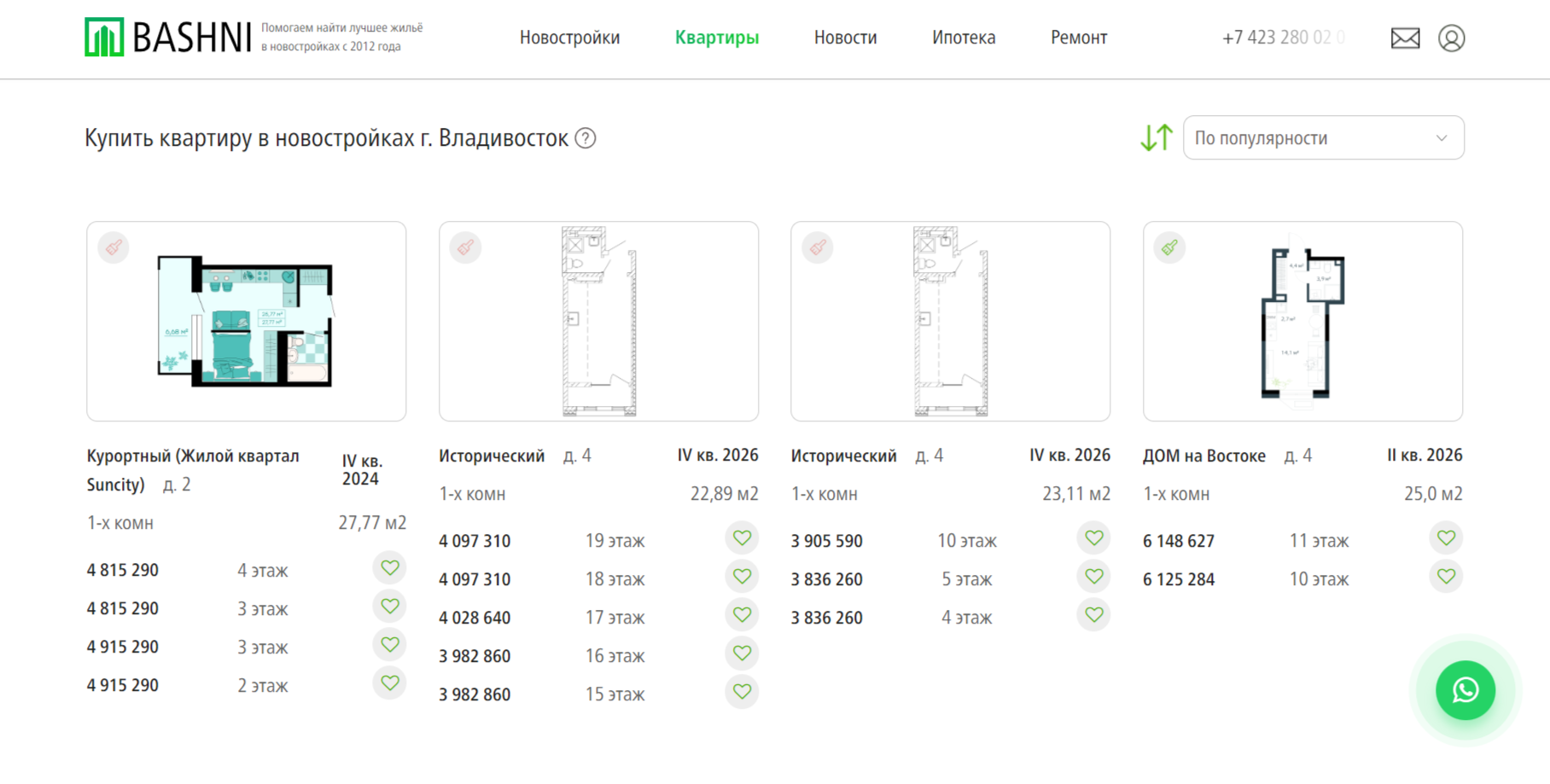 продажа квартир